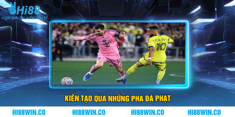 Kiến Tạo Qua Những Pha Đá Phạt